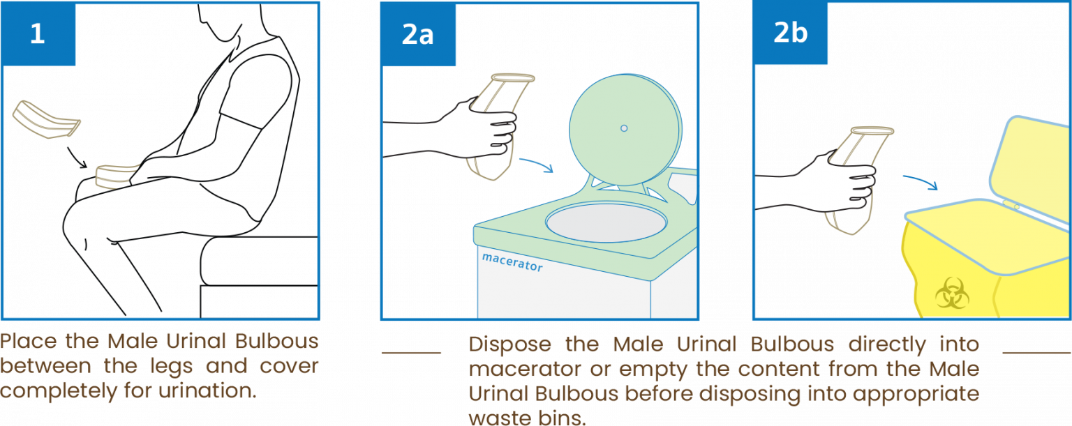 Male Urinal Bulbous APEX PULP
